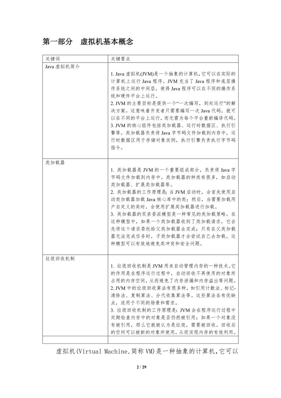 Java虚拟机原理解析-洞察分析_第2页