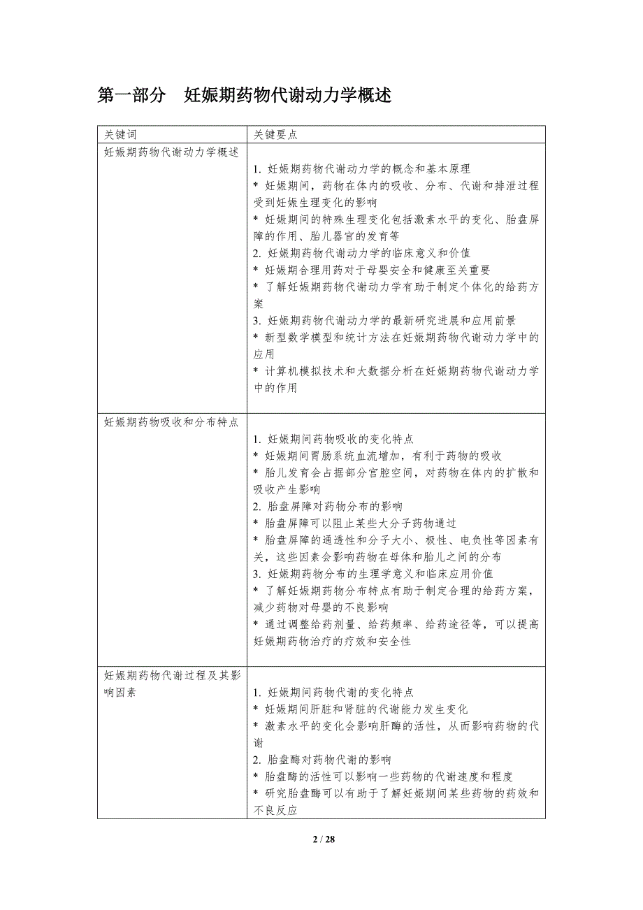 妊娠期药物代谢动力学-洞察分析_第2页