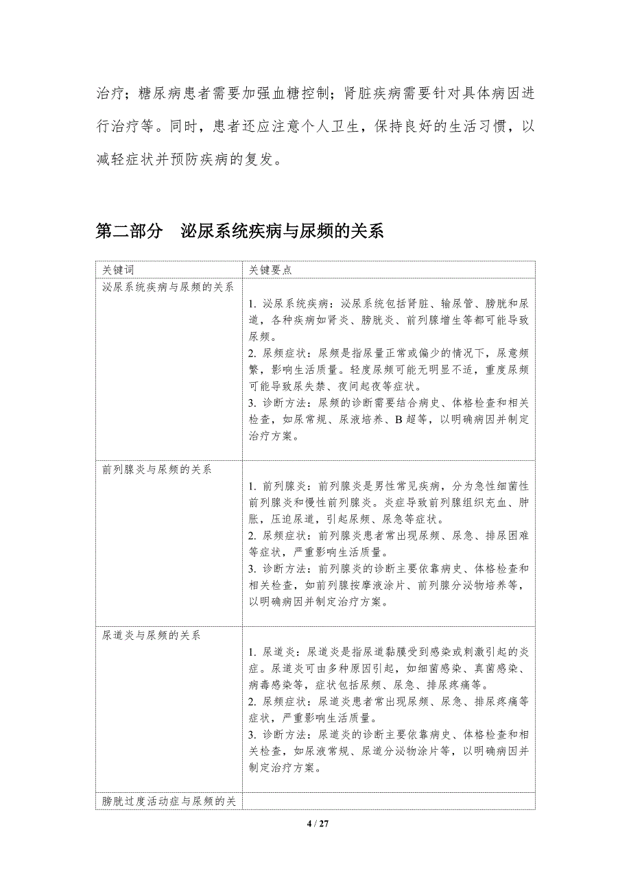 尿频病因研究-洞察分析_第4页