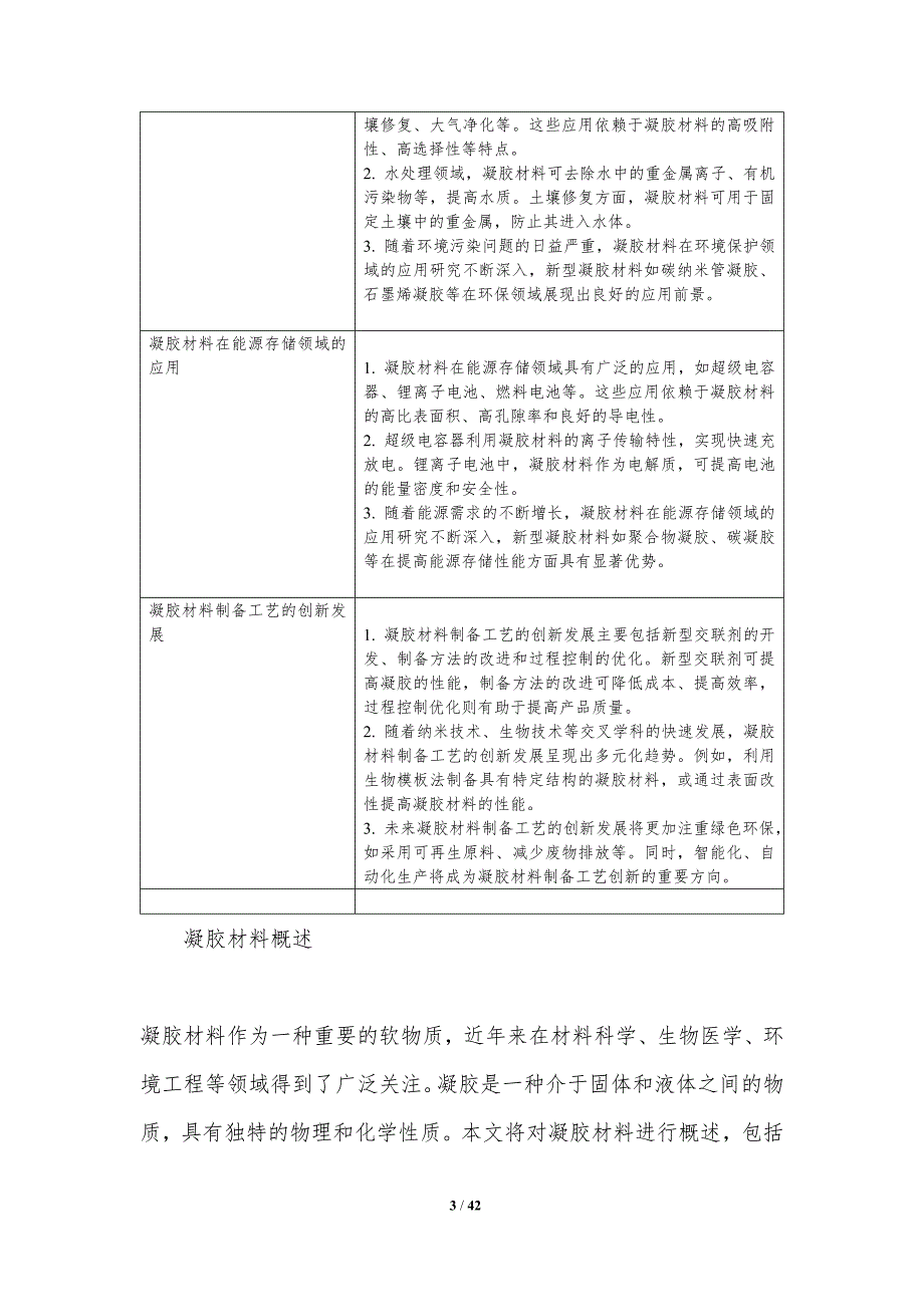 凝胶材料制备工艺创新-洞察分析_第3页