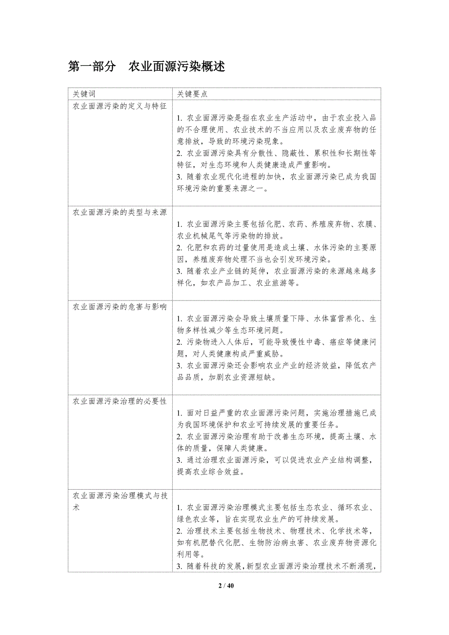 农业面源污染区域治理模式-洞察分析_第2页