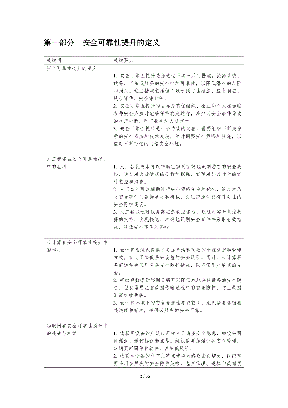 安全可靠性提升-洞察分析_第2页