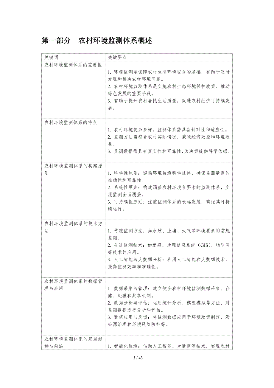 农村环境监测体系构建-洞察分析_第2页