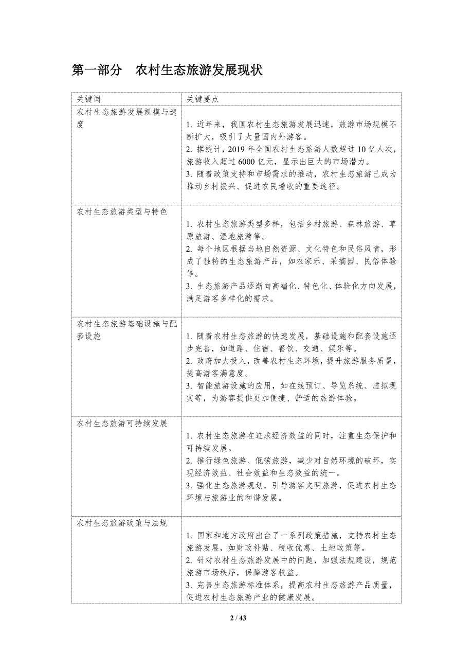 农村生态旅游模式研究-洞察分析_第2页