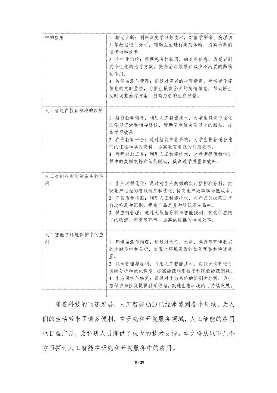 人工智能在研究和开发服务中的应用-洞察分析_第5页