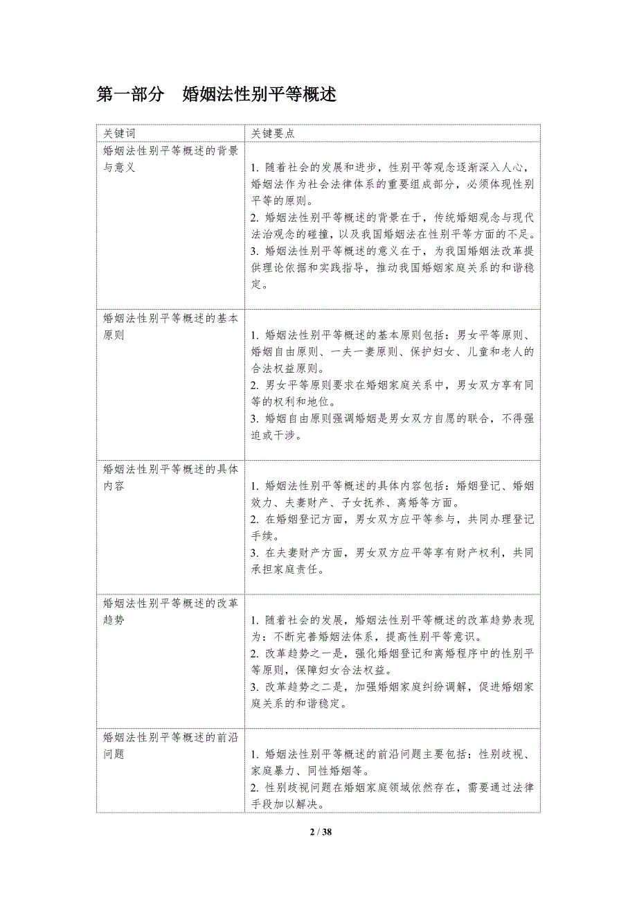 婚姻法与性别平等-洞察分析_第2页