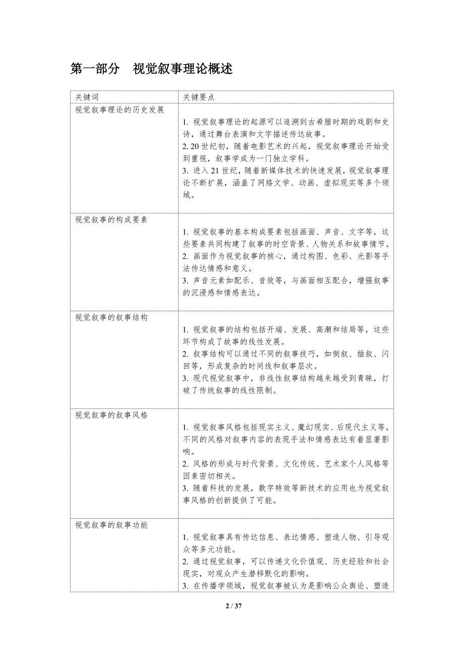 凝视与视觉叙事研究-洞察分析_第2页