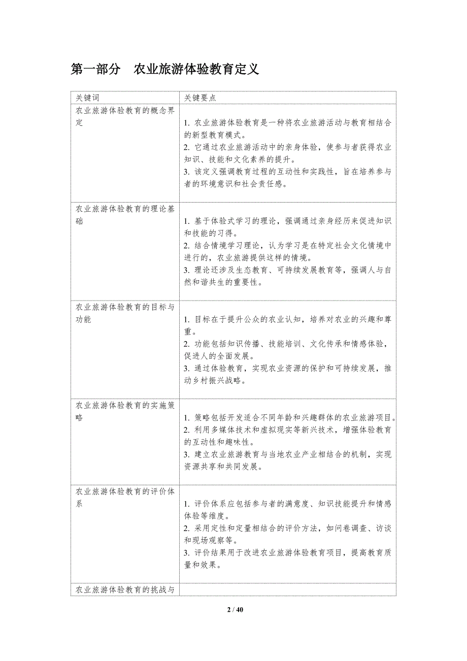 农业旅游体验式教育研究-洞察分析_第2页