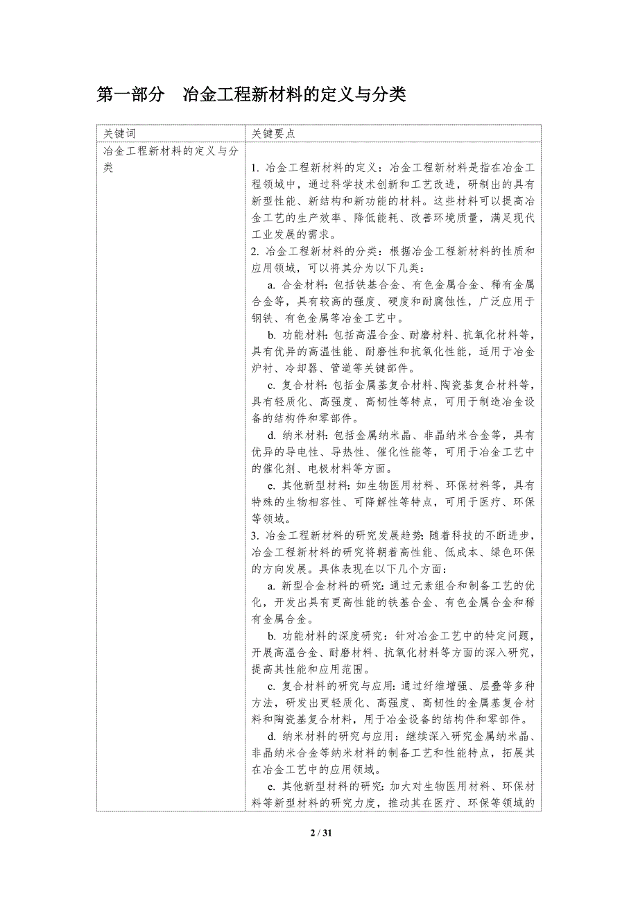 冶金工程新材料-洞察分析_第2页