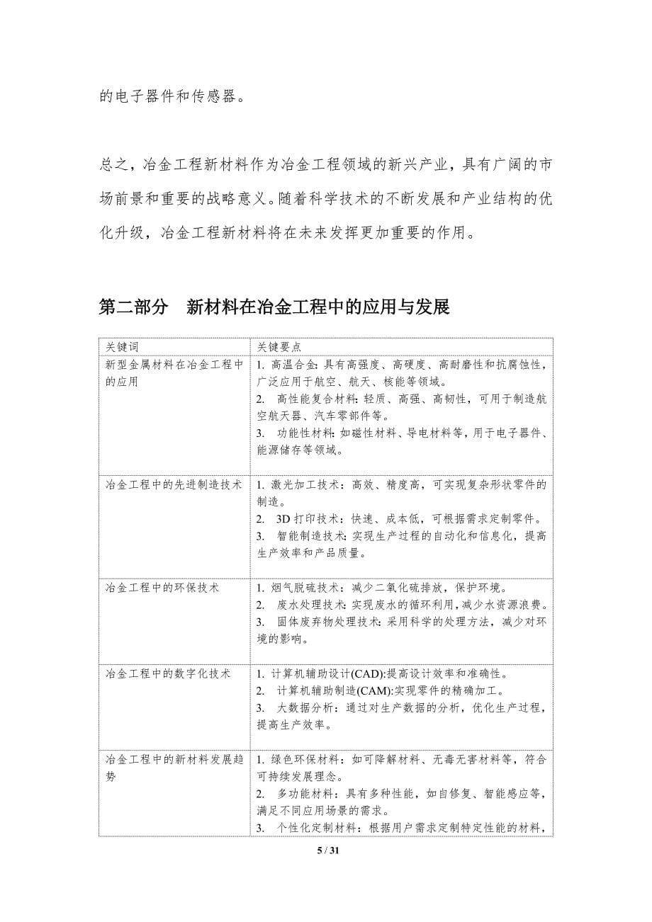 冶金工程新材料-洞察分析_第5页