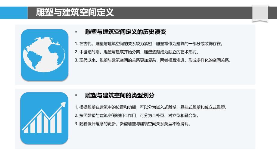 雕塑与建筑空间关系-洞察分析_第4页