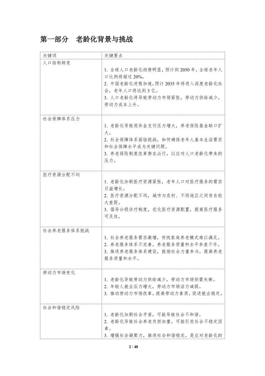 人口老龄化应对策略-第1篇-洞察分析_第2页