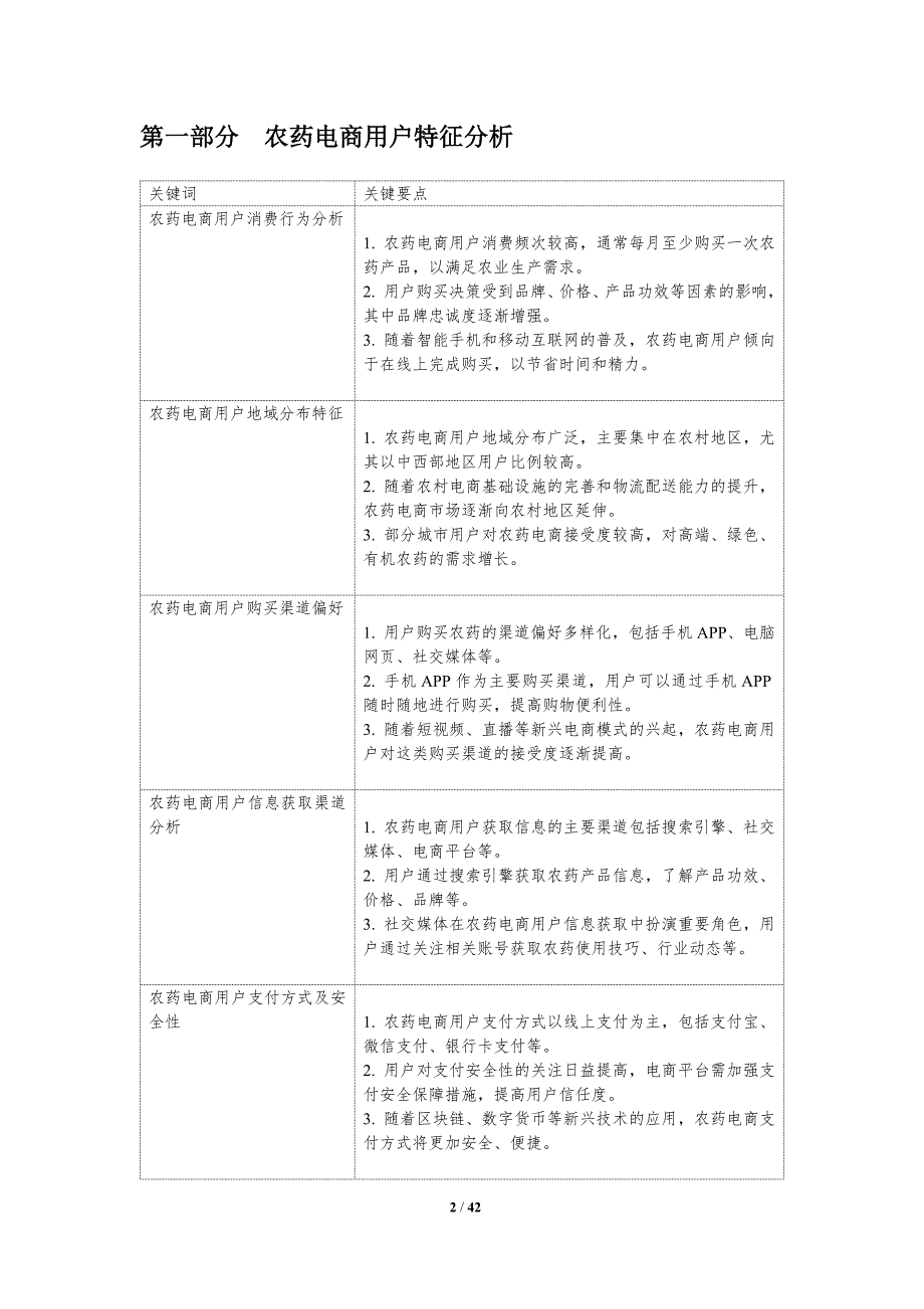 农药电商用户行为研究-洞察分析_第2页