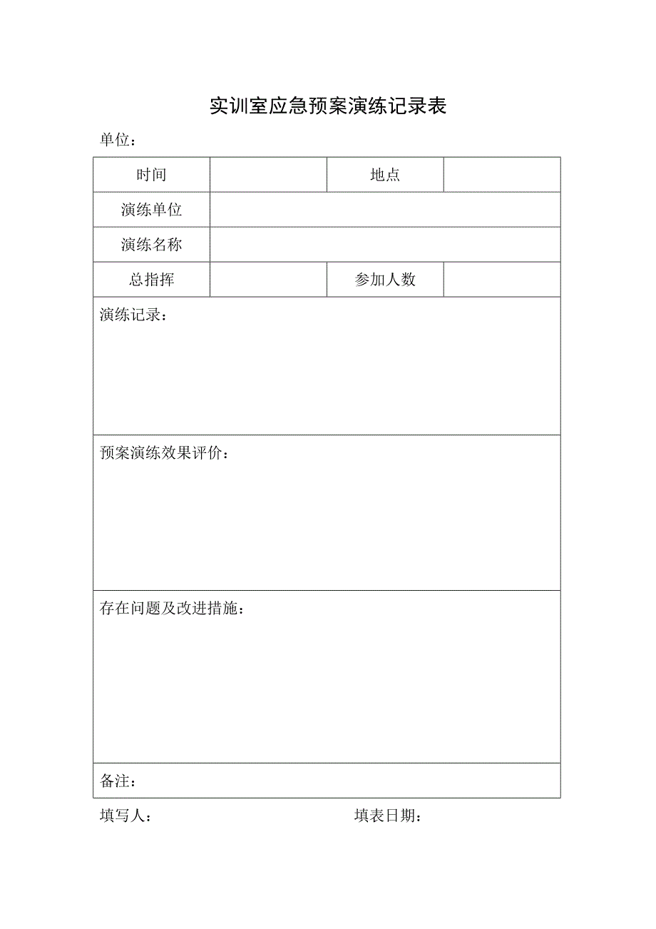 实训室应急预案演练记录表_第1页