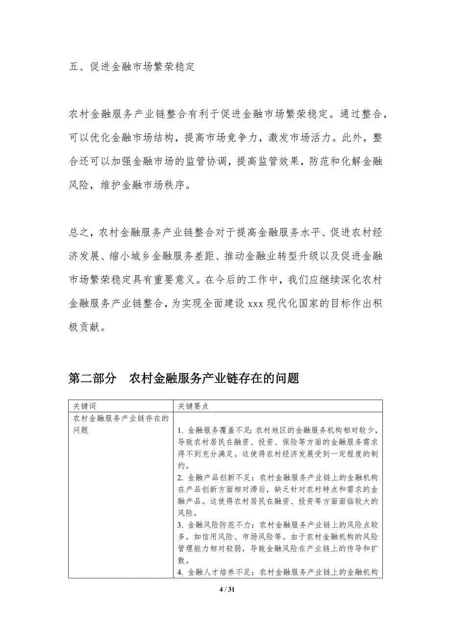 农村金融服务产业链整合-洞察分析_第4页