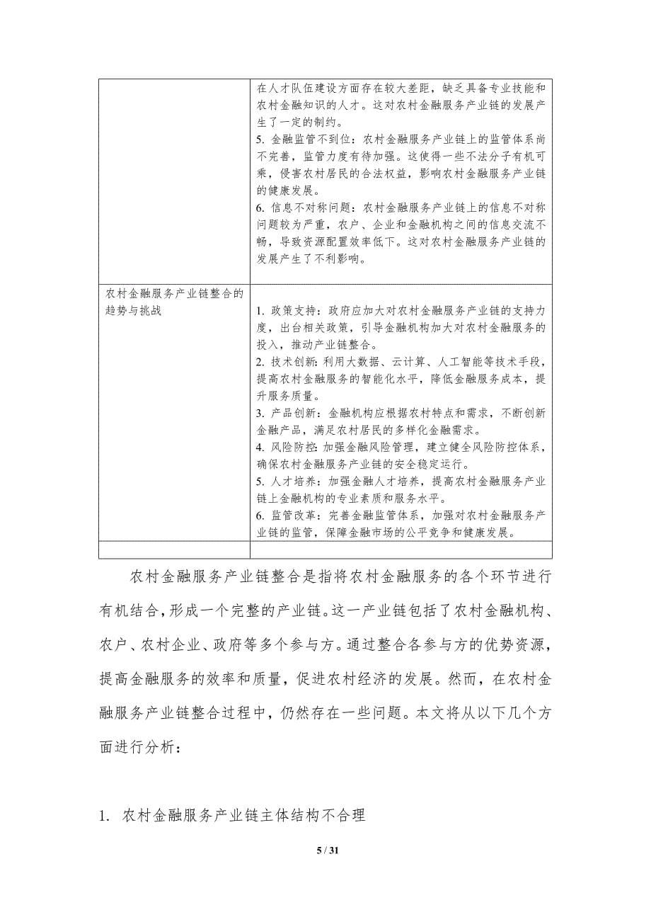 农村金融服务产业链整合-洞察分析_第5页