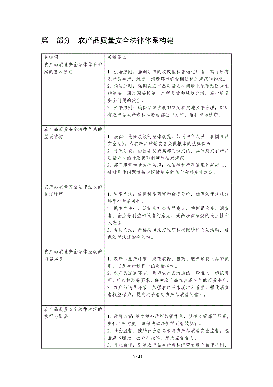 农产品质量安全法律法规完善-洞察分析_第2页