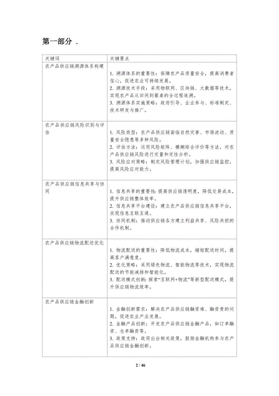 农产品供应链安全研究-洞察分析_第2页