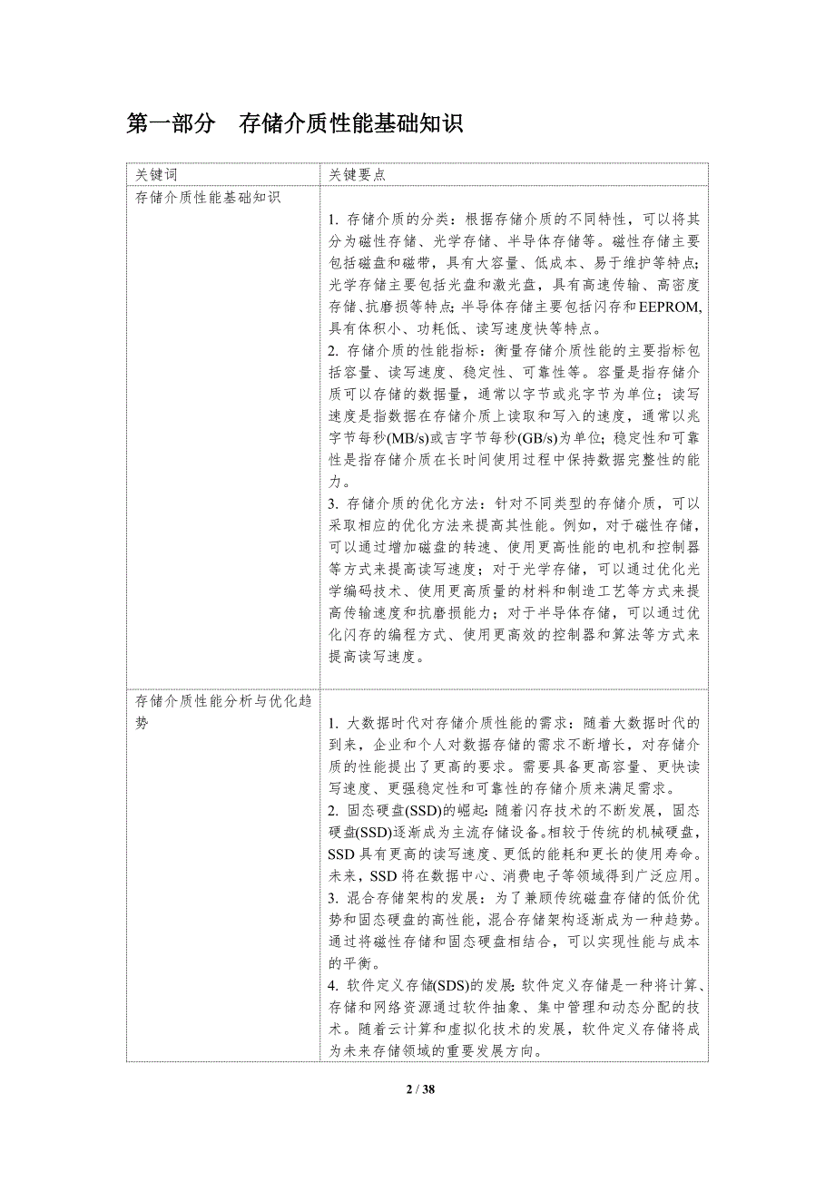 存储介质性能分析与优化-洞察分析_第2页