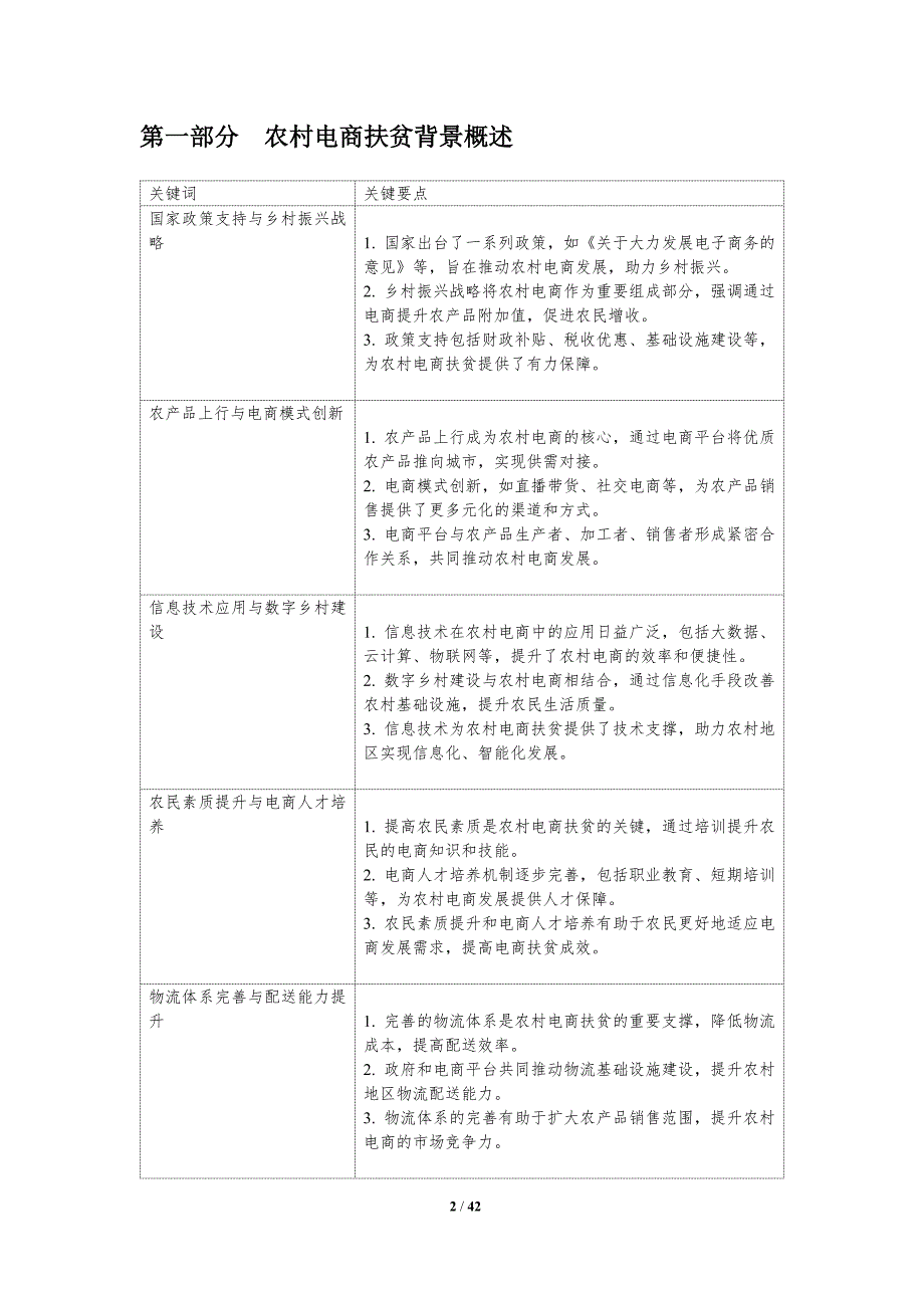 农村电商扶贫案例研究-洞察分析_第2页