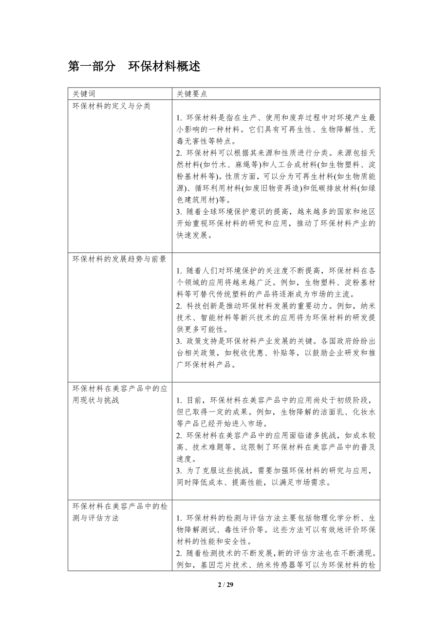 环保材料在美容产品中的应用研究-洞察分析_第2页