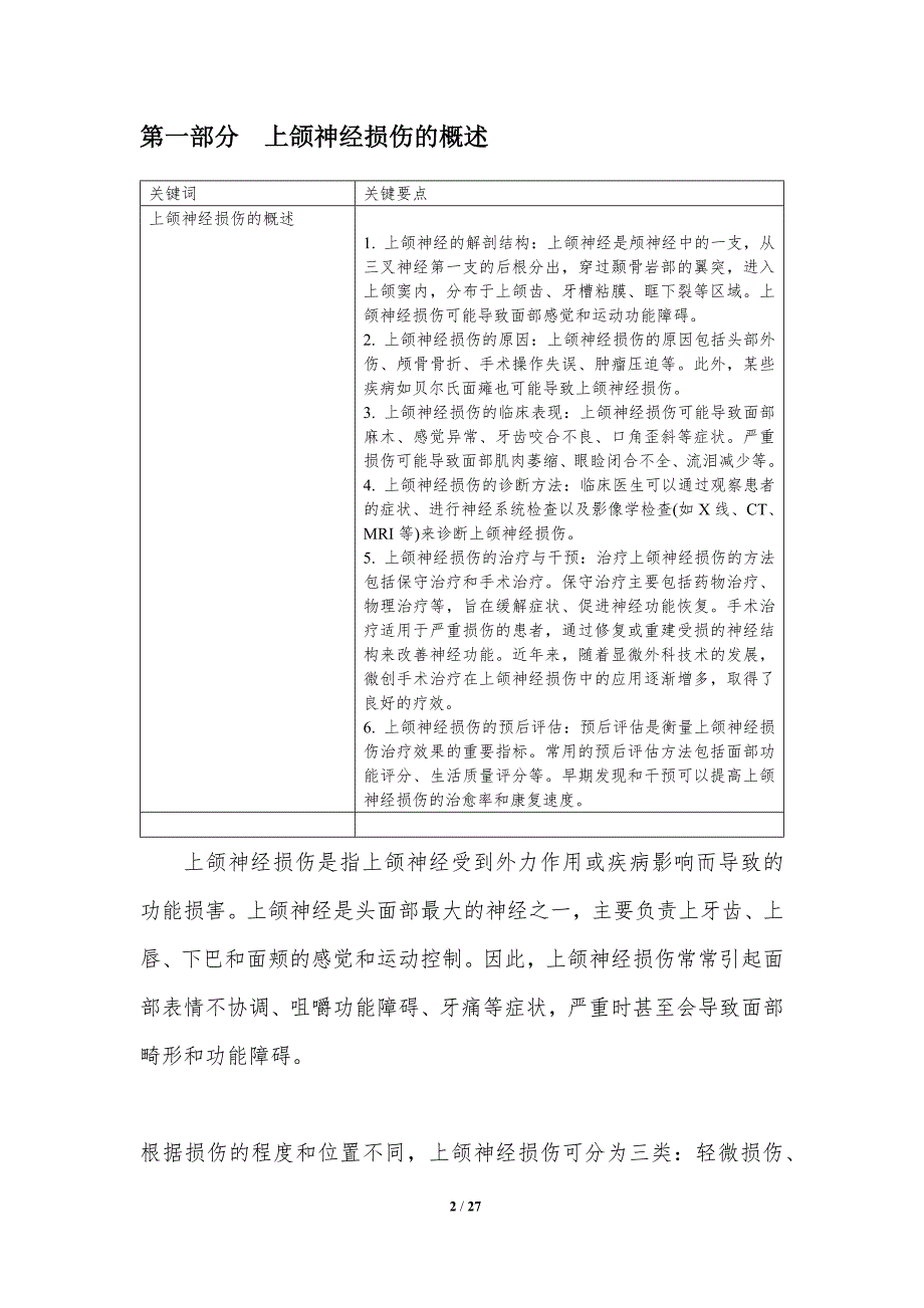 上颌神经损伤的预后评估与干预-洞察分析_第2页