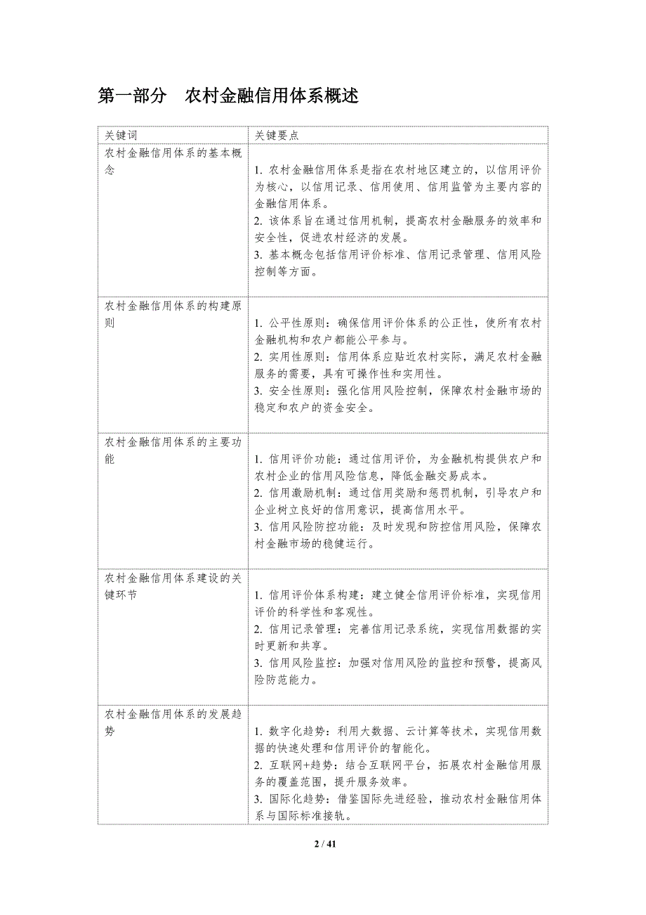 农村金融信用体系建设-洞察研究-洞察分析_第2页