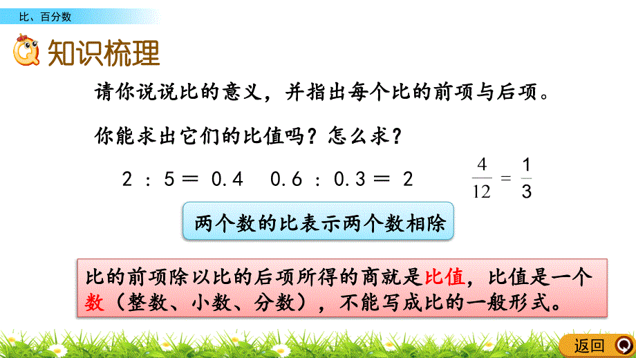 青岛版小学六年级数学上册期末考试复习：z.3 比、百分数单元复习教学课件_第3页