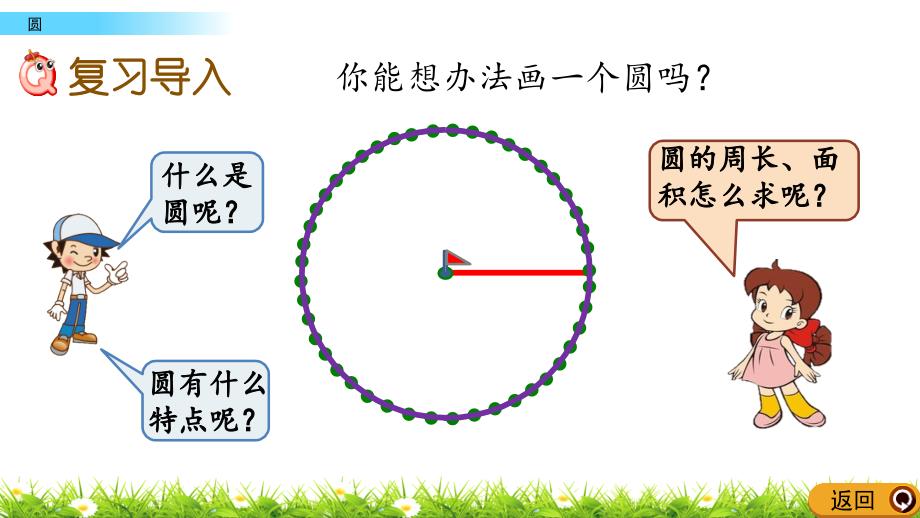 青岛版小学六年级数学上册期末考试复习：z.4 圆单元复习教学课件_第2页