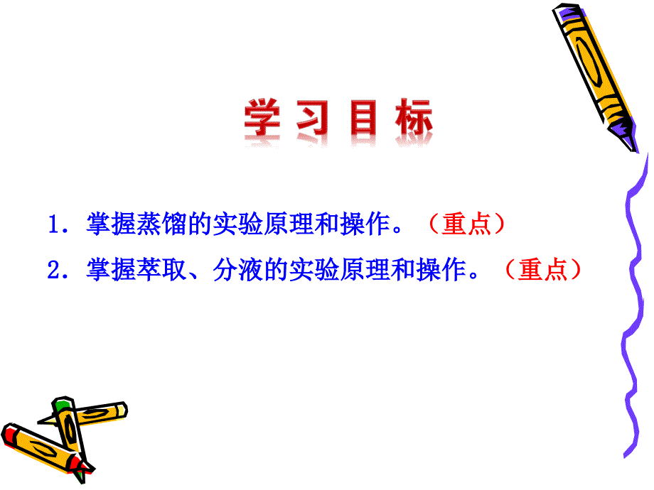 高中课件 蒸馏和萃取_第3页