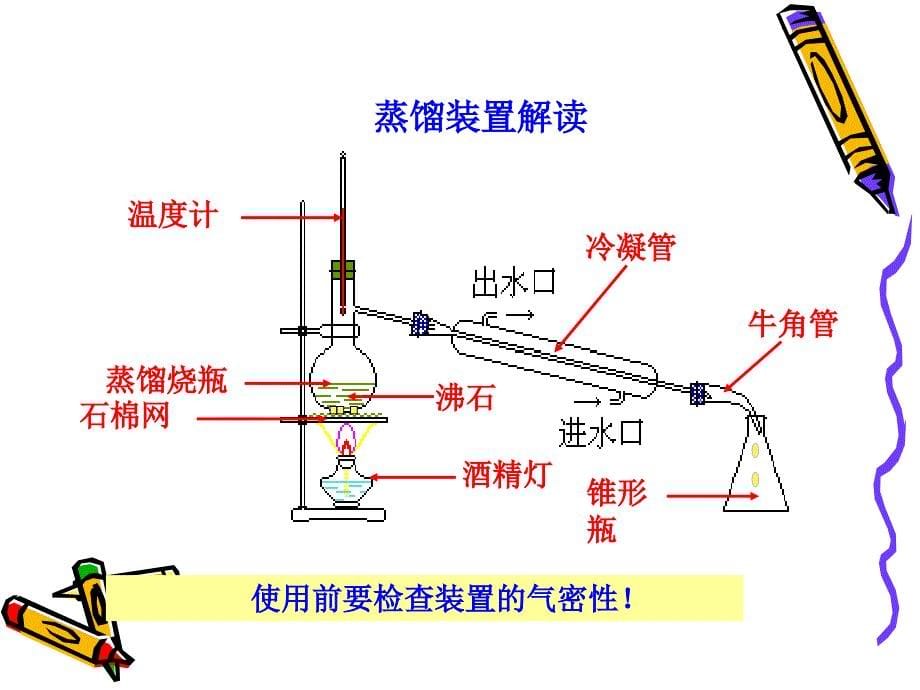 高中课件 蒸馏和萃取_第5页