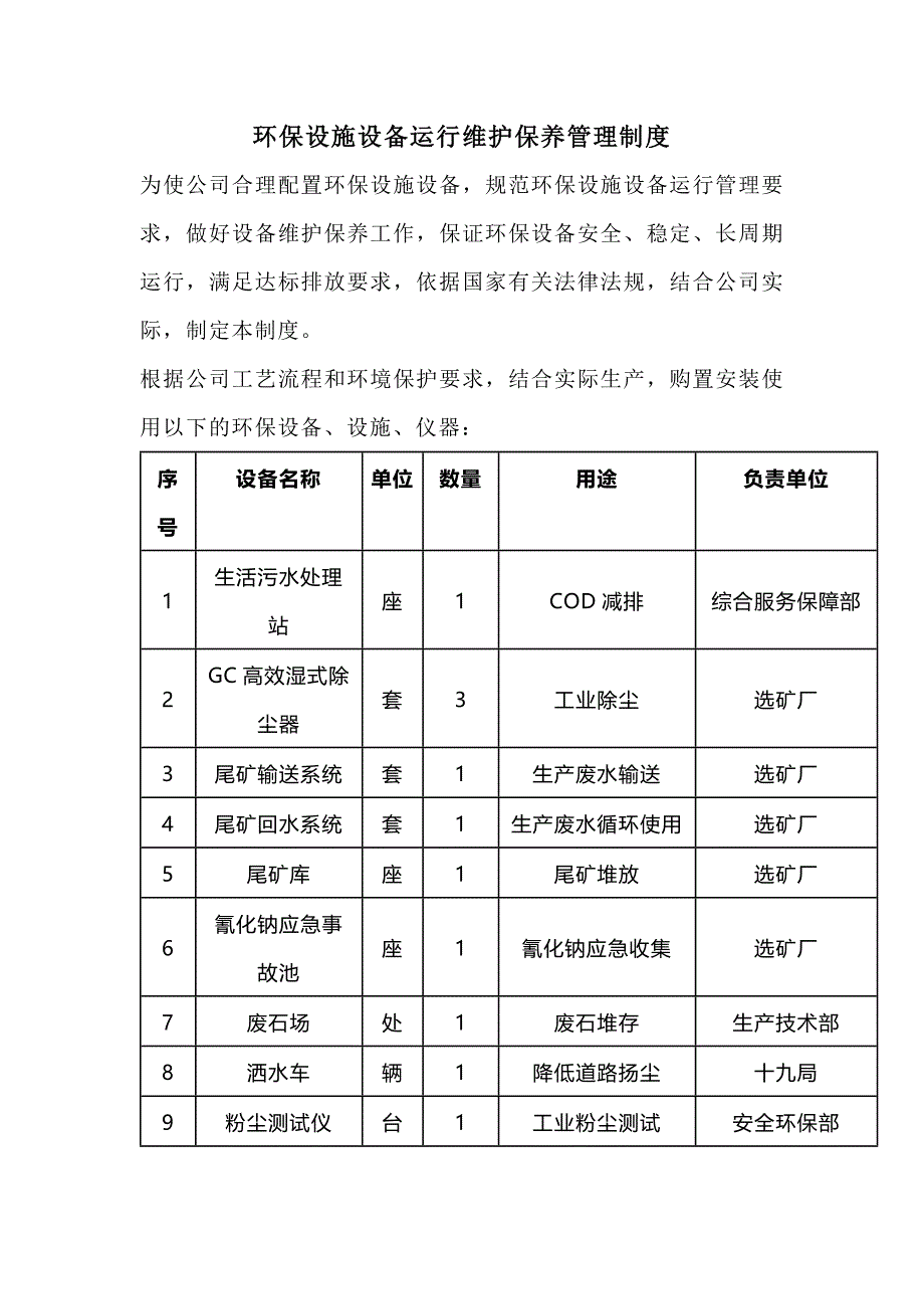 某公司环保设施设备运行维护保养管理制度_第1页