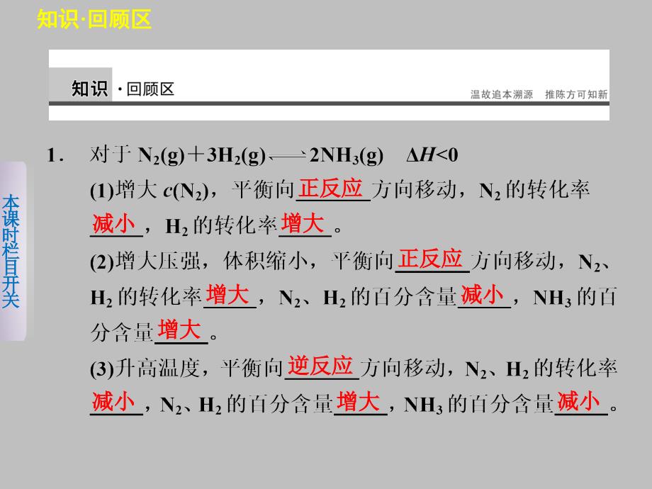 高中课件 化学平衡图像、等效平衡_第2页