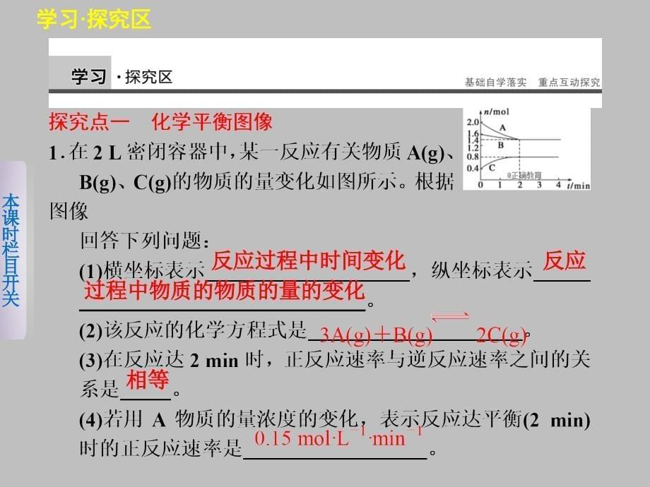 高中课件 化学平衡图像、等效平衡_第5页