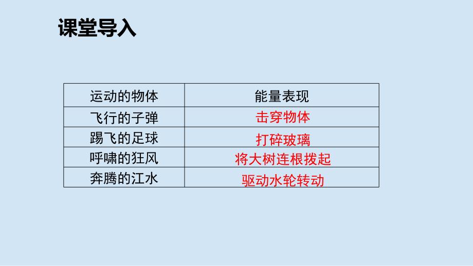 教科版小学四年级科学上册第三单元第6课《运动的小车》参考课件_第3页