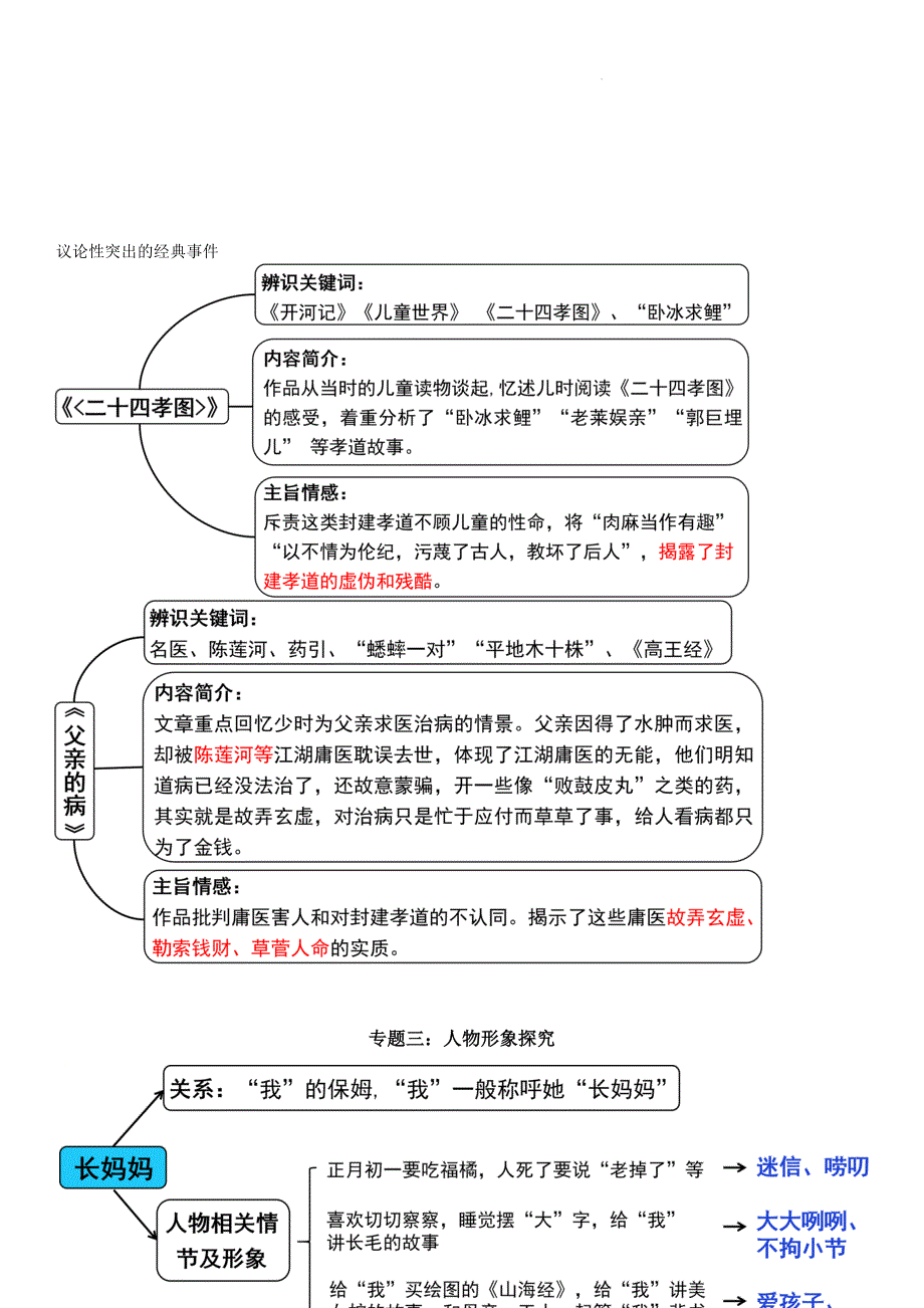 【语 文】整本书阅读《朝花夕拾》专题复习-2024-2025学年统编版（2024）语文七年级上册_第4页