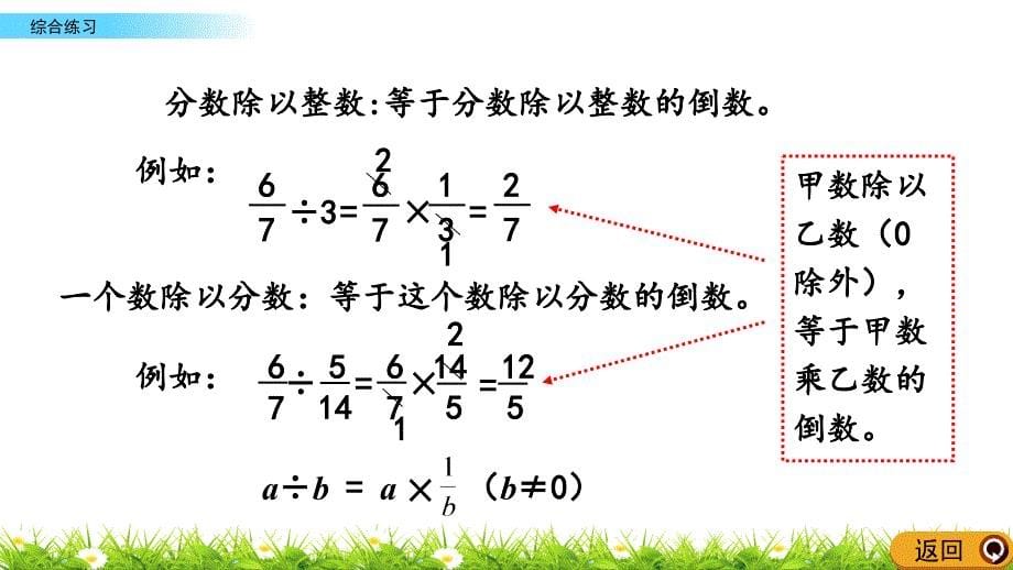 青岛版小学六年级数学上册期末考试复习：z.6 综合练习单元复习教学课件_第5页