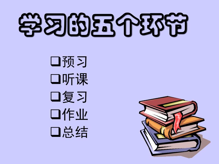 【高端】高一（95）班《学法指导学习方法探讨》主题班会（31张PPT）课件_第3页