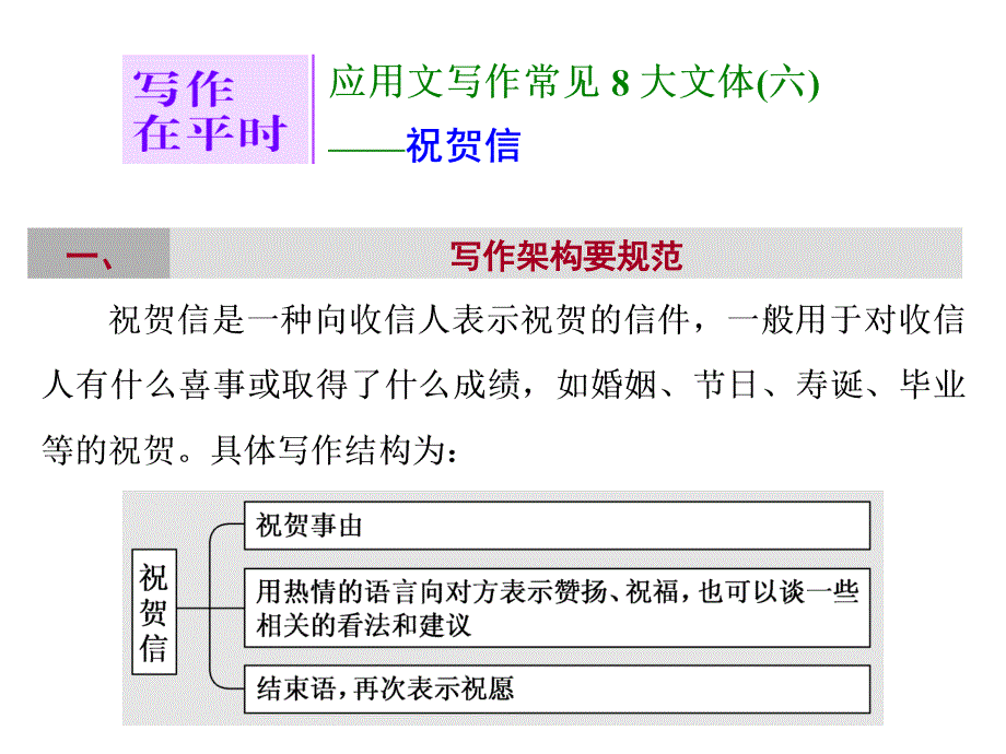 高中课件 英语 应用文写作常见8大文体(六)_第1页