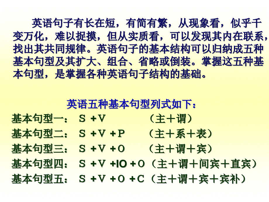 高中课件 语中的五种基本句型_第2页