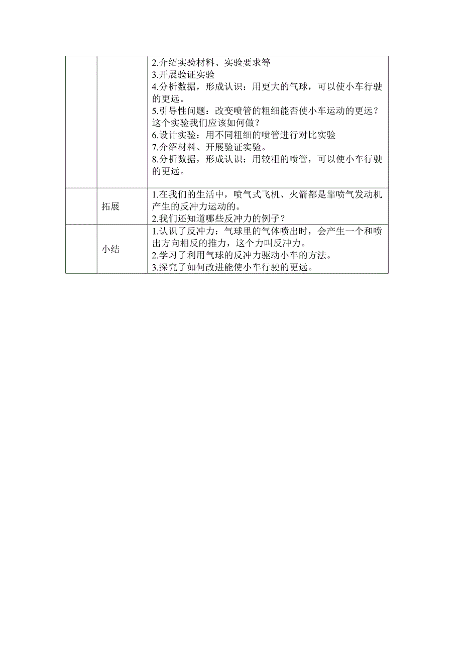 教科版小学四年级科学上册第三单元第2课《用气球驱动小车》教学设计_第2页