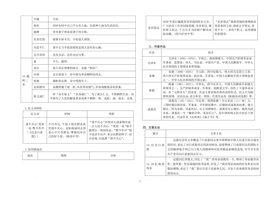 【语 文】第四五六单元基础知识梳理-2024-2025学年统编版（2024）语文七年级上册_第2页