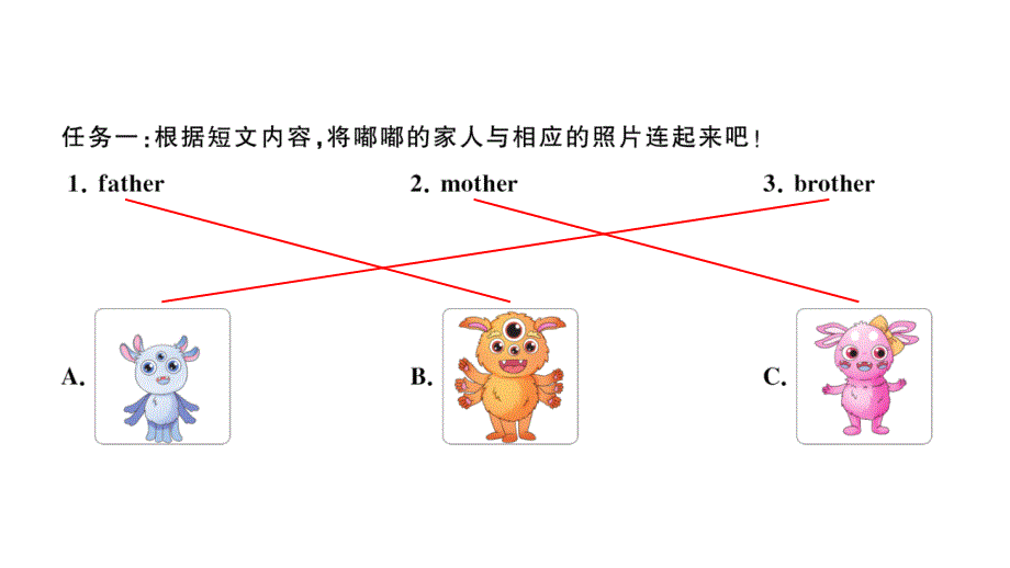 小学英语新湘少版三年级上册Unit 6 大单元·主题阅读训练作业课件2024秋_第4页