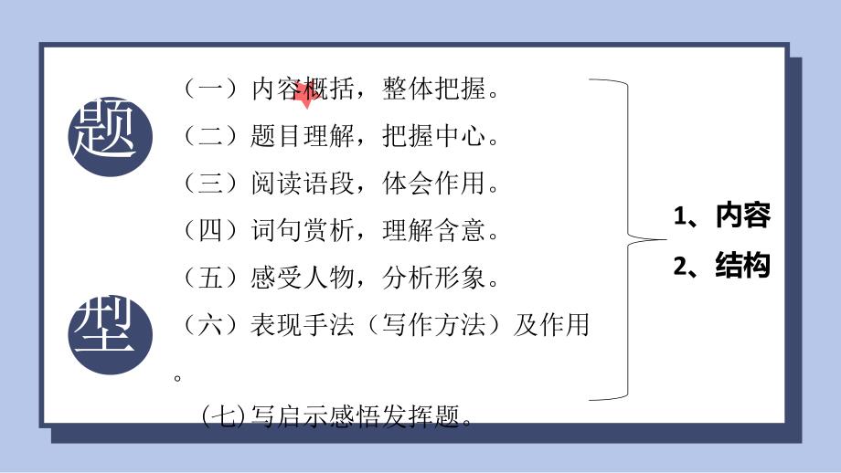 【语 文】现代文阅读技巧课件-2024-2025学年统编版（2024）语文七年级上册_第3页