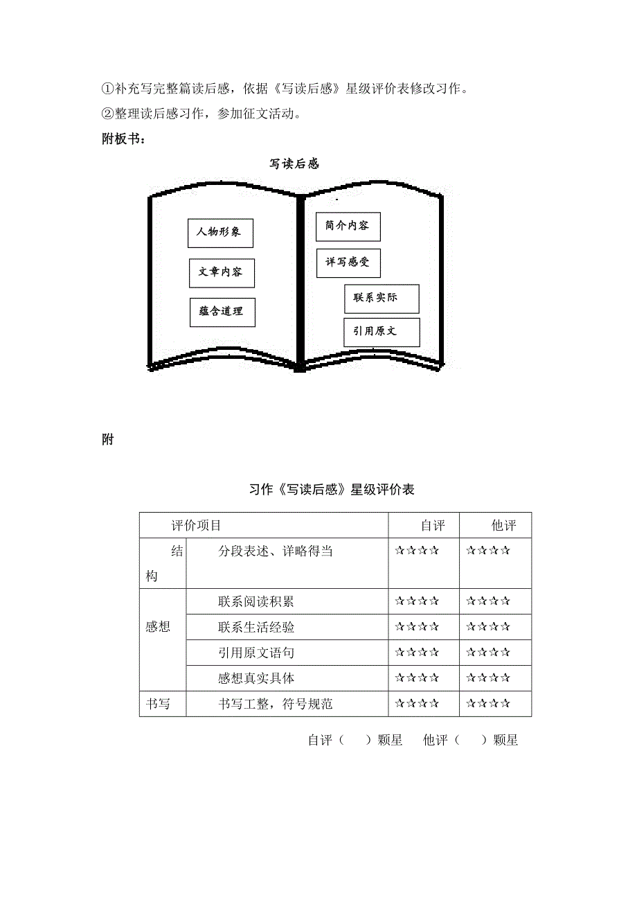 《习作：写读后感》学习任务群教学设计_第3页