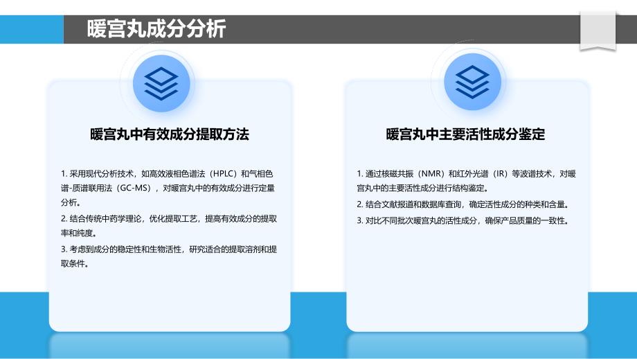 暖宫丸药理作用动物实验-洞察分析_第4页