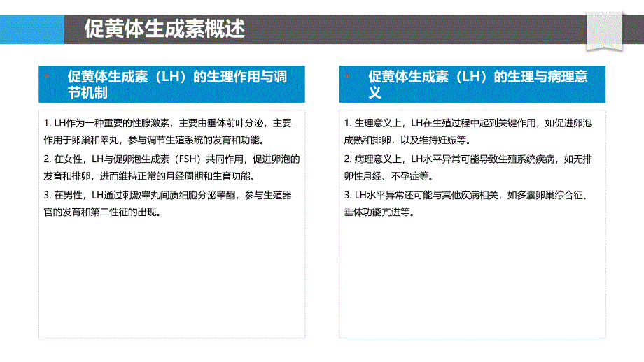 促黄体生成素新型药物开发-洞察分析_第4页