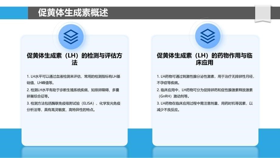 促黄体生成素新型药物开发-洞察分析_第5页