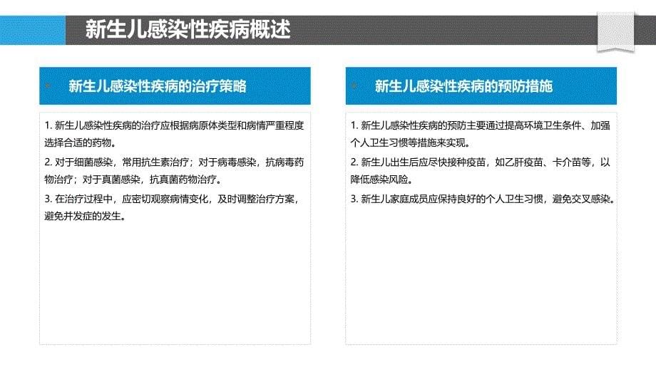 新生儿感染性疾病的早期识别与干预-洞察分析_第5页