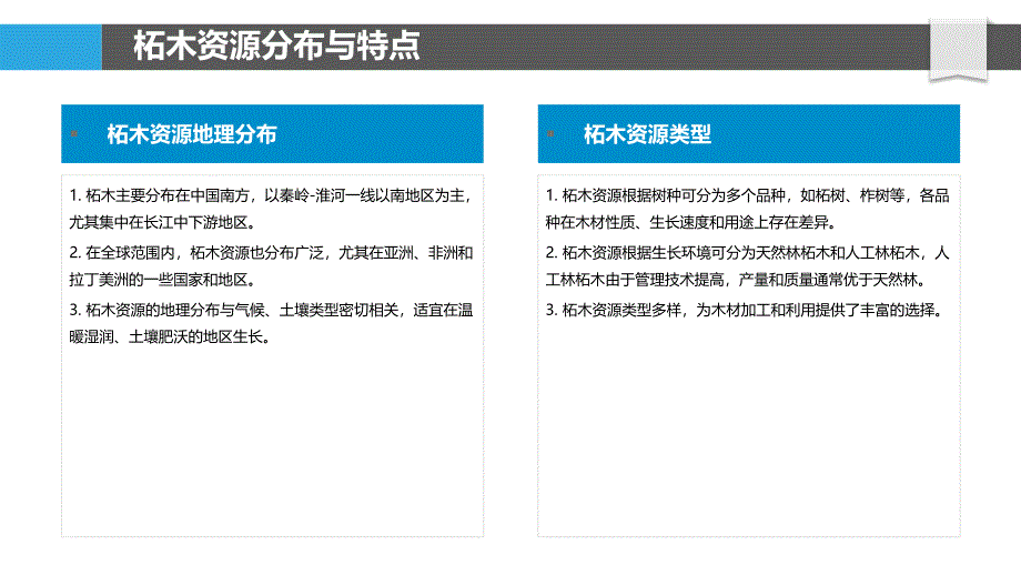 柘木木材资源可持续利用-洞察分析_第4页